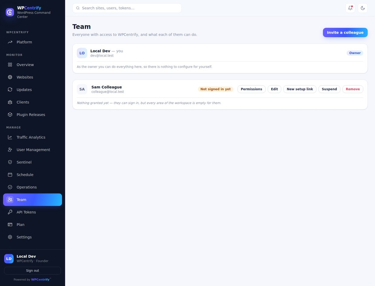 The WPCentrify team page with the Sentinel item in the sidebar and per-member permission controls, showing that team members can be given view-only or act-on access to Sentinel