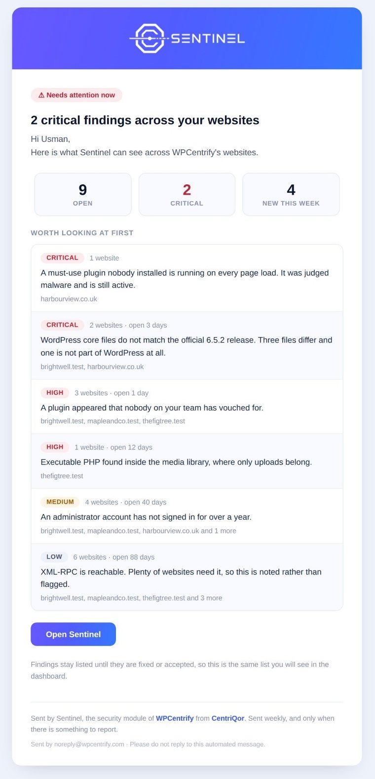 The Sentinel weekly summary email listing open findings across several WordPress sites, grouped by problem with critical, high, medium and low severities, and a single row covering multiple affected sites