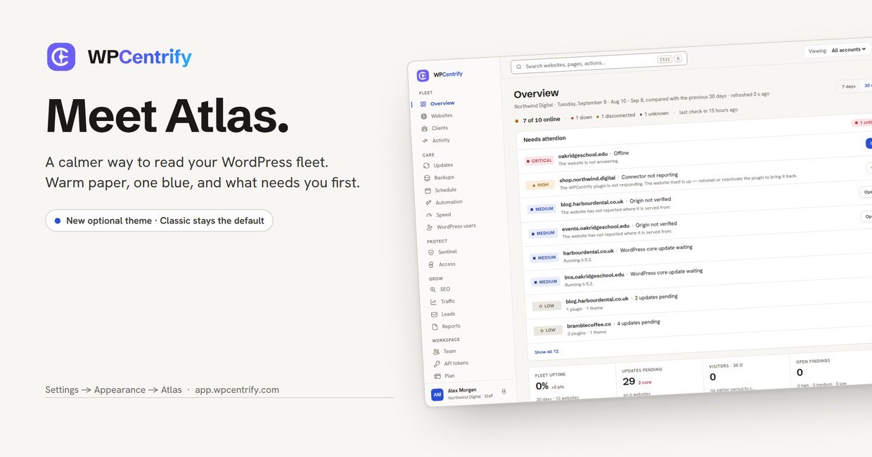 The Atlas theme for the WPCentrify dashboard, showing the Overview opening with a Needs attention list ranked by severity across ten WordPress websites