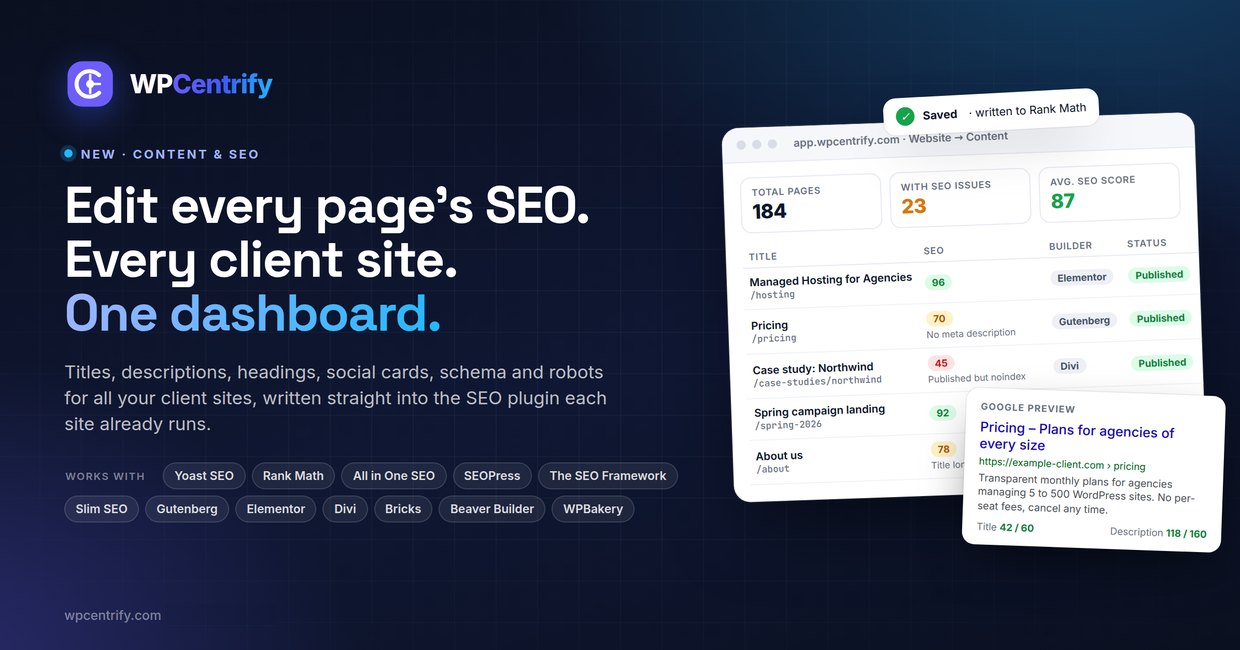 WPCentrify Content and SEO dashboard showing total pages, pages with SEO issues, average SEO score and a Google search preview for a managed WordPress site