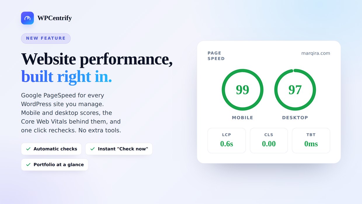 WPCentrify website performance feature showing a Google PageSpeed card with a mobile score of 99 and a desktop score of 97, plus LCP, CLS and TBT metrics
