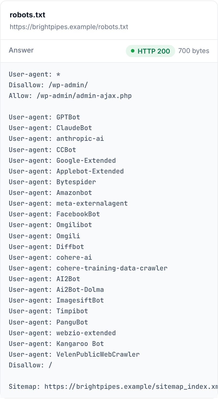 The robots.txt panel of the WPCentrify outside check for an example WordPress site, showing the live file with GPTBot, ClaudeBot, CCBot, Google-Extended and other AI training crawlers refused