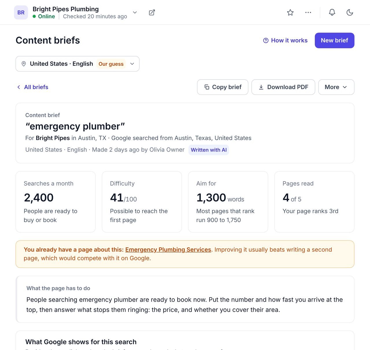 A WPCentrify content brief for an example plumbing search, with monthly searches, difficulty, the length to aim for and the pages read