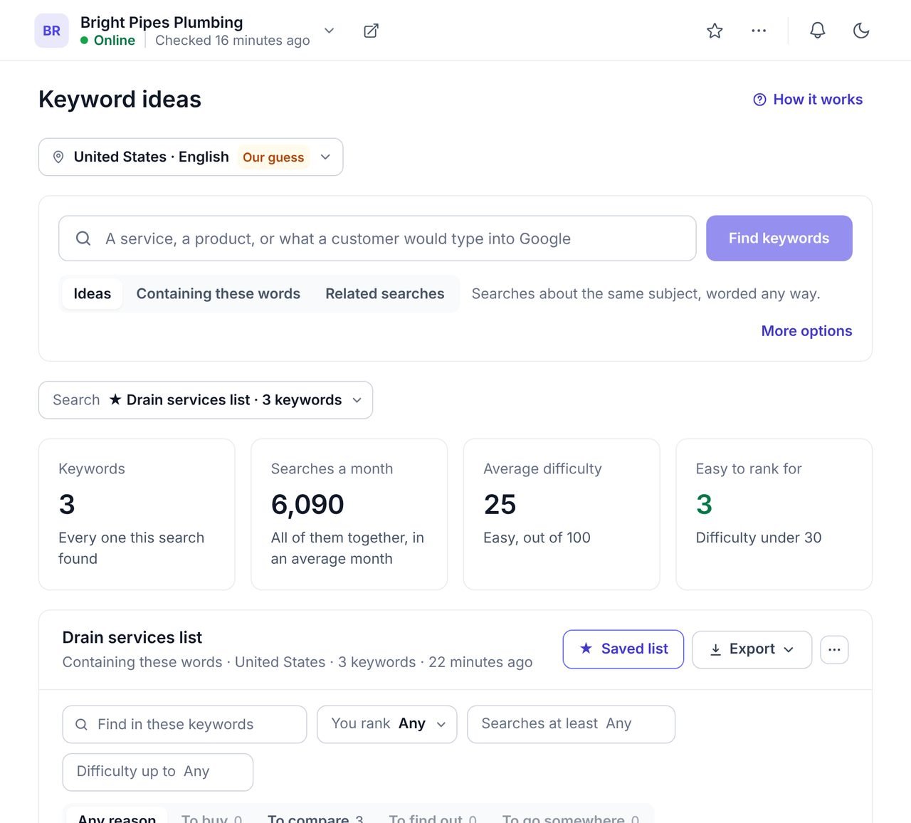 The WPCentrify Keyword ideas screen for an example plumbing website with keyword totals