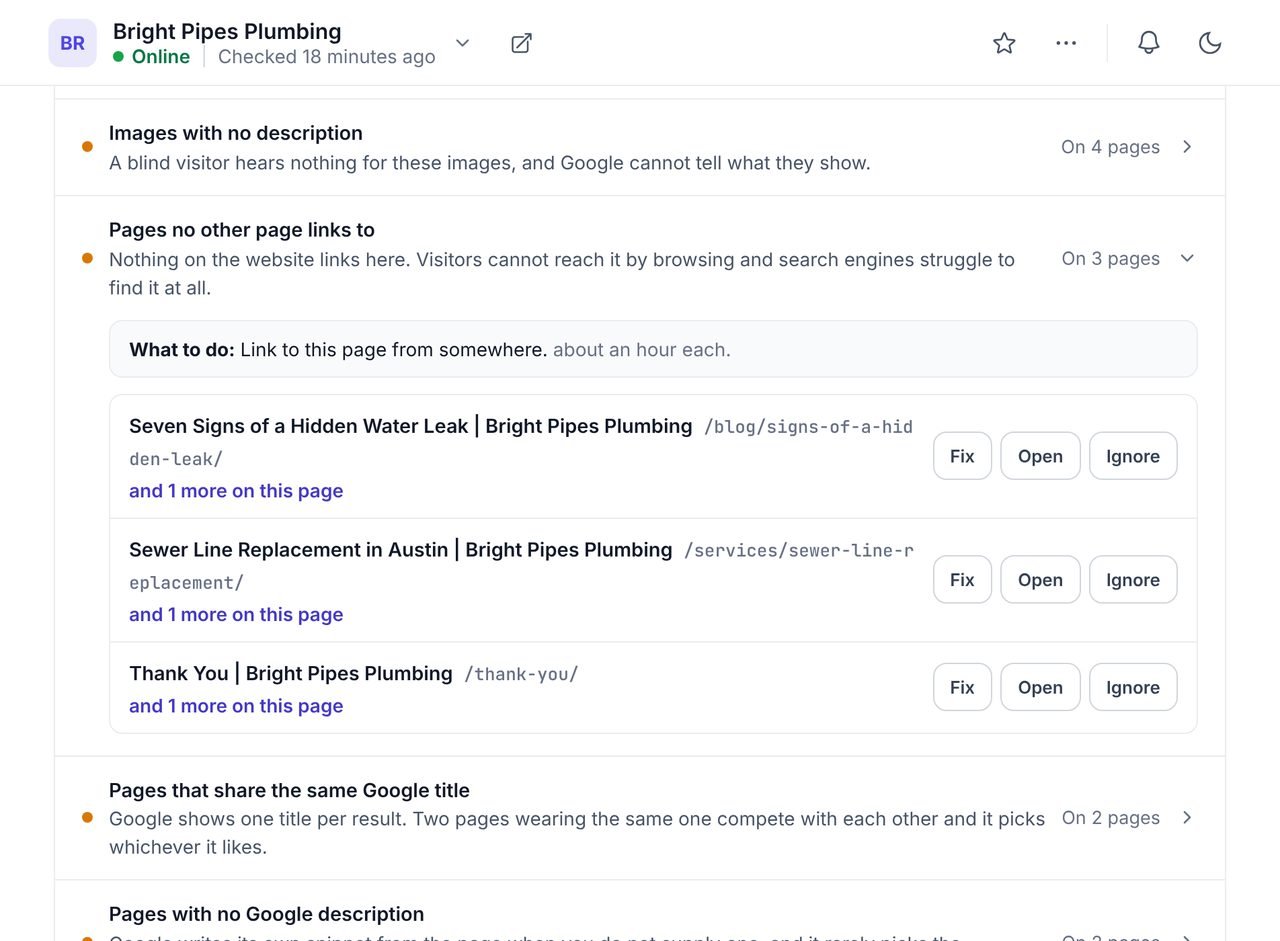 The Pages no other page links to job in WPCentrify Page problems for an example WordPress site, with a Fix button beside each orphan page