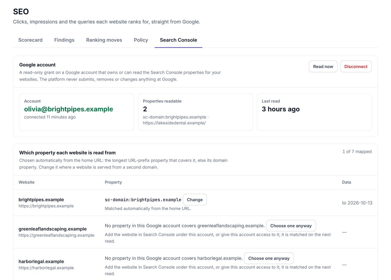 The WPCentrify Search Console connection for an example workspace, with the connected Google account, the properties it can read and which property each website is read from