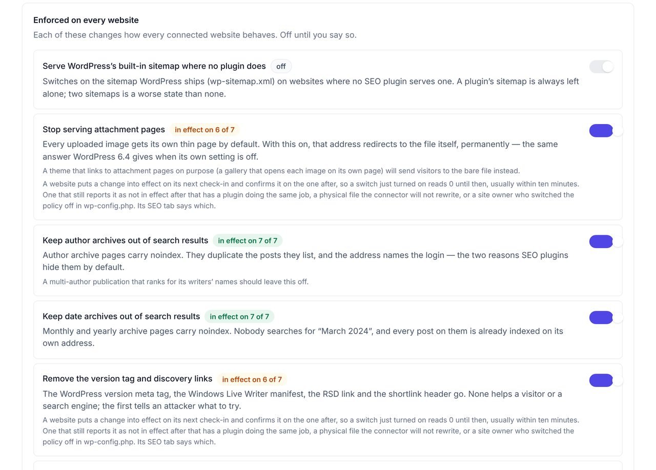 The WPCentrify SEO policy screen with switches for the built-in sitemap, attachment pages, author and date archives, the version tag, robots.txt sitemap line, AI training crawlers and IndexNow, each showing how many sites it is in effect on